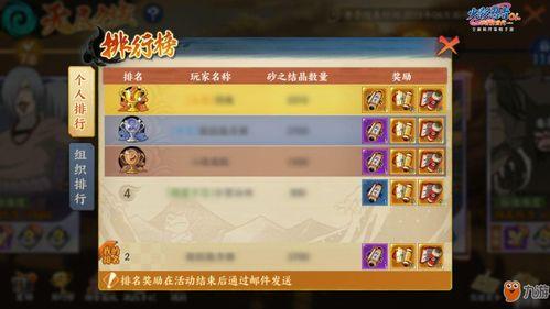 火影团队副本最新爆料图,神秘力量觉醒，忍者世界再掀风云